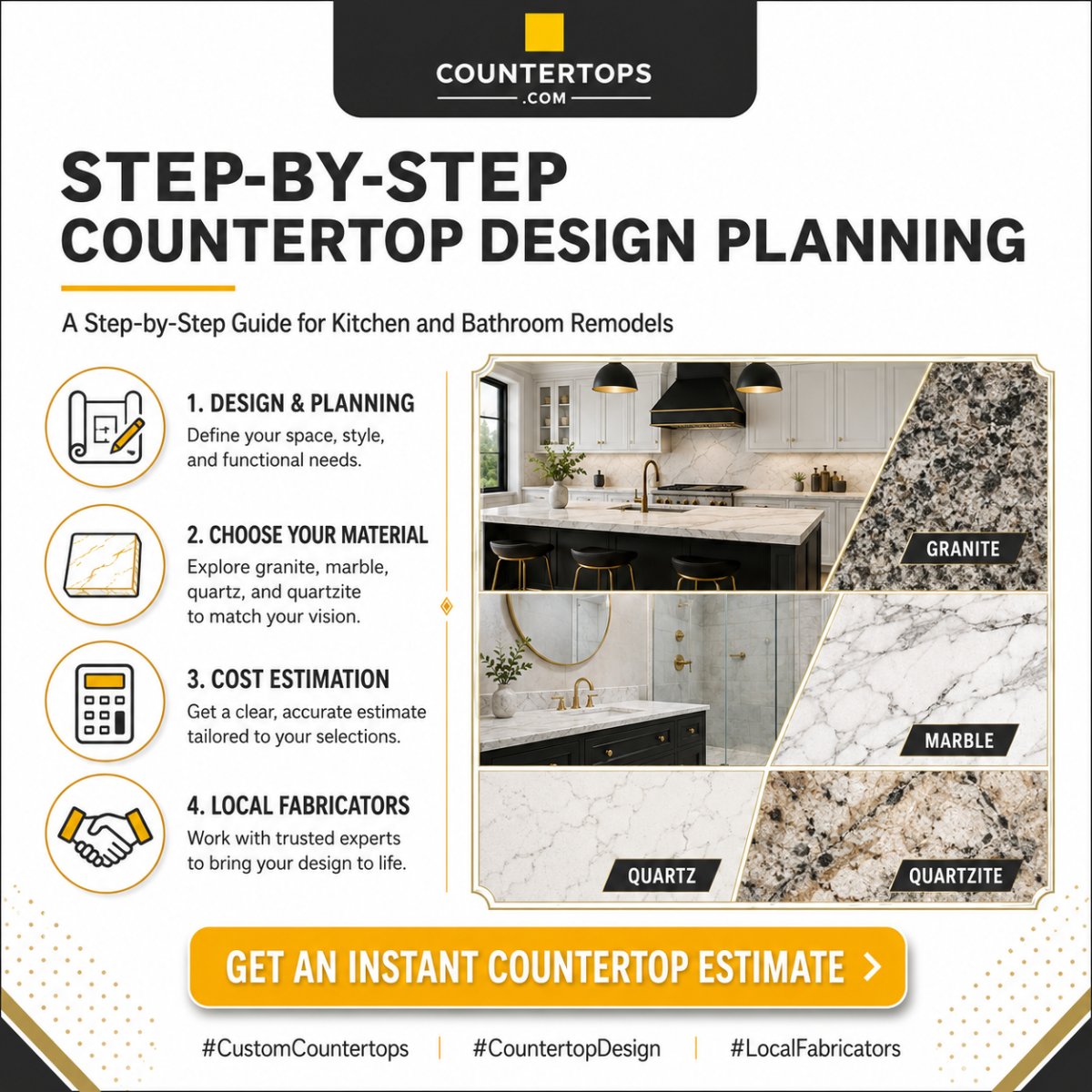 How to Plan Your Countertop Design: A Step-by-Step Guide for Kitchen and Bathroom Remodels