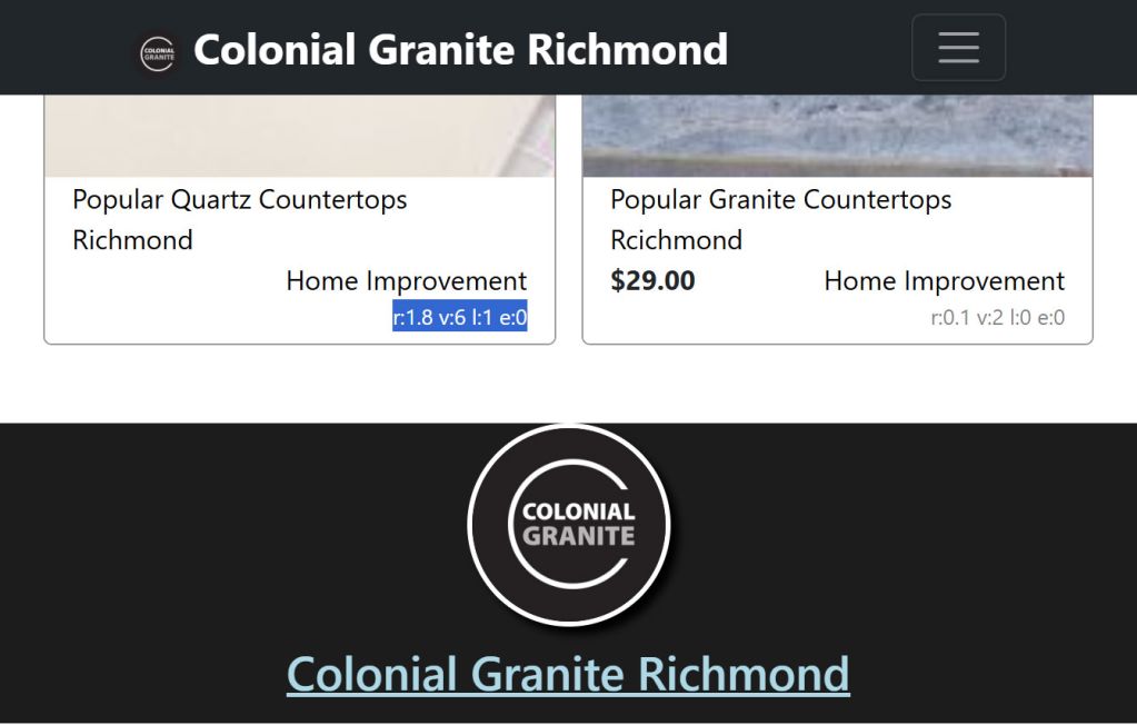 STOREFRONT Content Scoring countertops-com